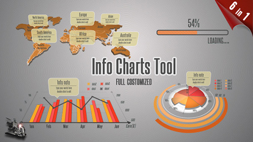 Info Charts Tool - Project for After Effects (Videohive)