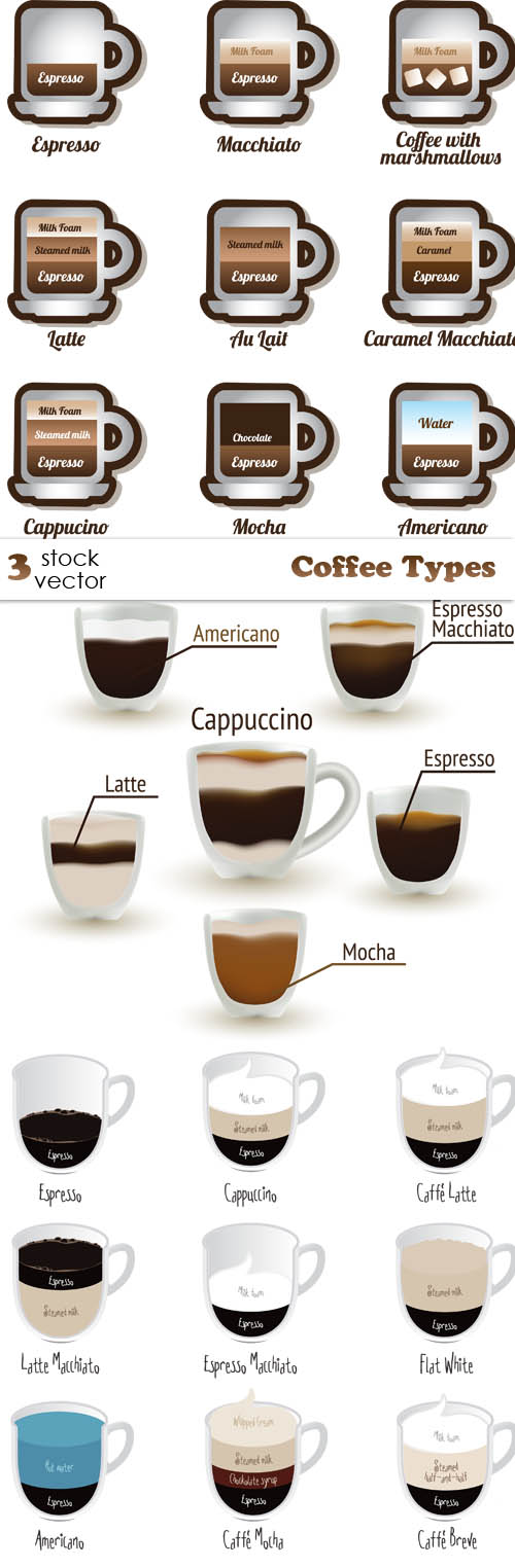 Vectors - Coffee Types 2