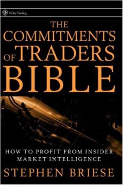 commitments of traders joe
