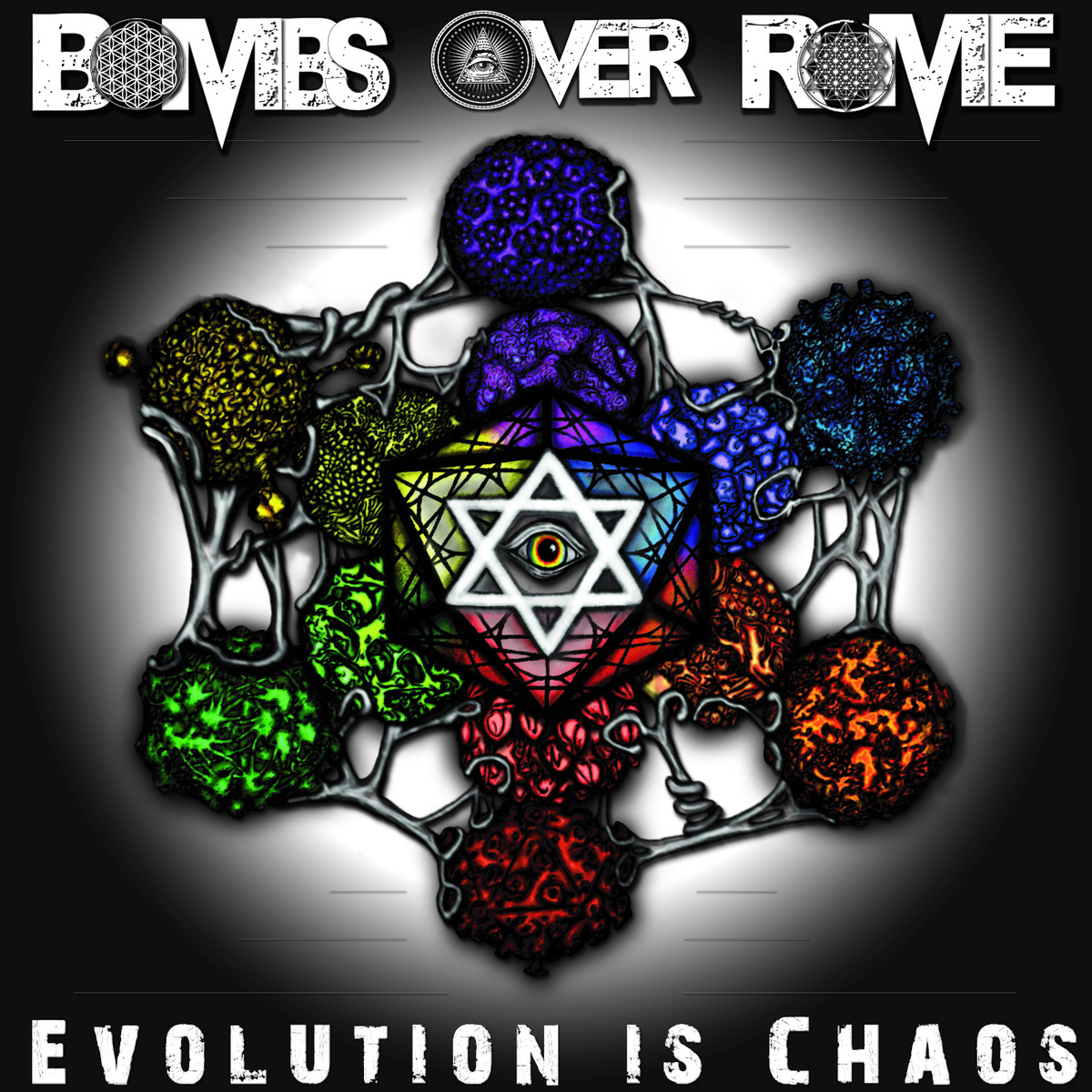 Bombs Over Rome - Evolution Is Chaos (2015)